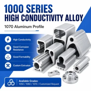 1070 Aluminum Profile Custom Extrusion High Conductivity Corrosion Resistant 1000 Series Section For Electrical Industrial Parts