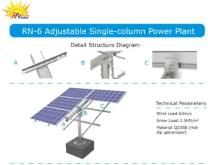 Adjustable Tilt Angle Solar Ground Mount Frame Structure For Agricultural Greenhouse And Commercial Project