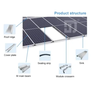 BIPV Carport Photovoltaic Bracket for Solar Energy System Solar Mounting Bracket Solar Panel Bracket Installation