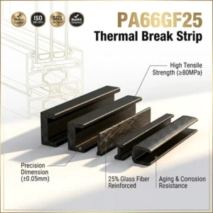 Custom Size PA66GF25 Cavity Thermal Break Strip Polyamide Profile for High end Aluminum Facade and Window Insulation System