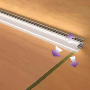 LED Aluminum Profile Glass Shelf LED Cabinet Led Strip Glass Shelf Profile Light Display Shelves