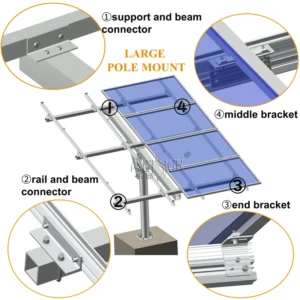 Single Pole Ground Support for Solar Projects for EPC and Contractors of Solar Ground Mounting System