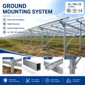 Solar Ground Mount Structure with Steel Strut Channel and Metal Framing System Supplier