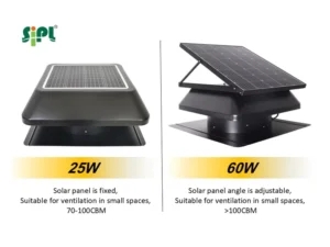Solar Roof Ventilation Attic Exhaust Fan IP68 Brushless DC Motor 25W 60W Galvanization Steel Energy-Saving For Home