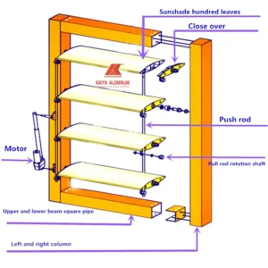 Top Quality 6063 T5 Aluminum Alloy Profile Aluminum Sun Louver Profile for Window Aluminum Profile